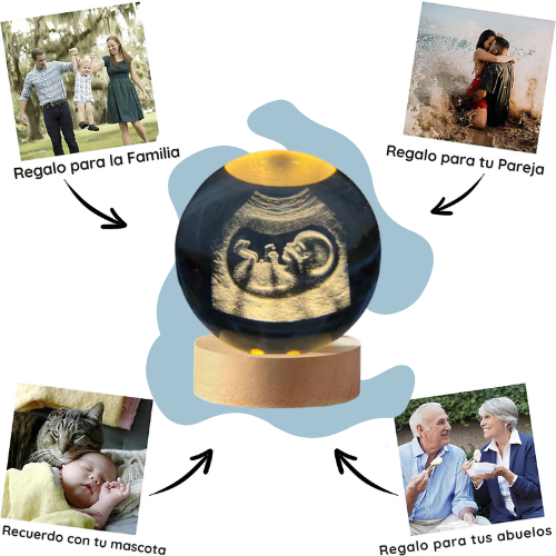 Esfera Personalizada